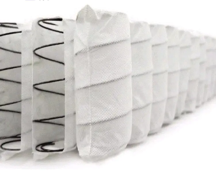 Spring-wrapped nonwoven fabric for sofa mattresses