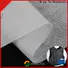 Ming Yu New non woven sms fabric for business