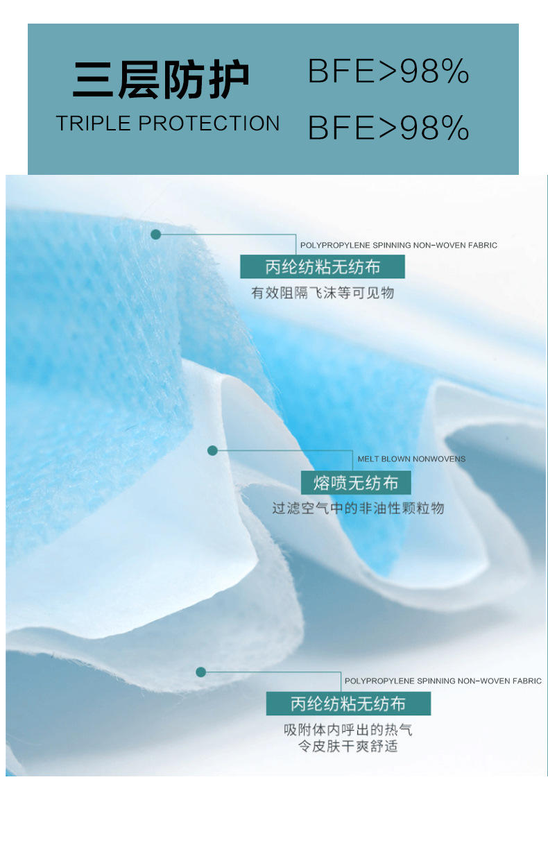 Best face mask material factory for medical-2
